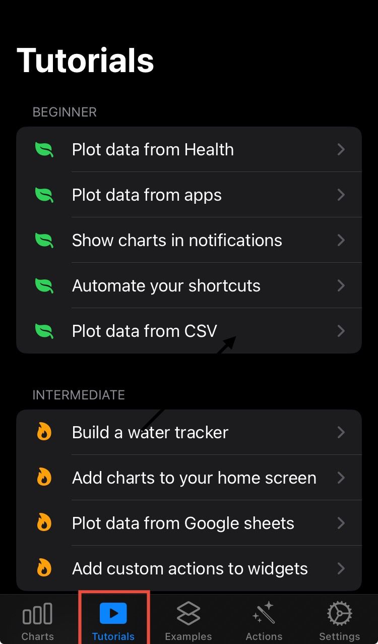 Image in a image block