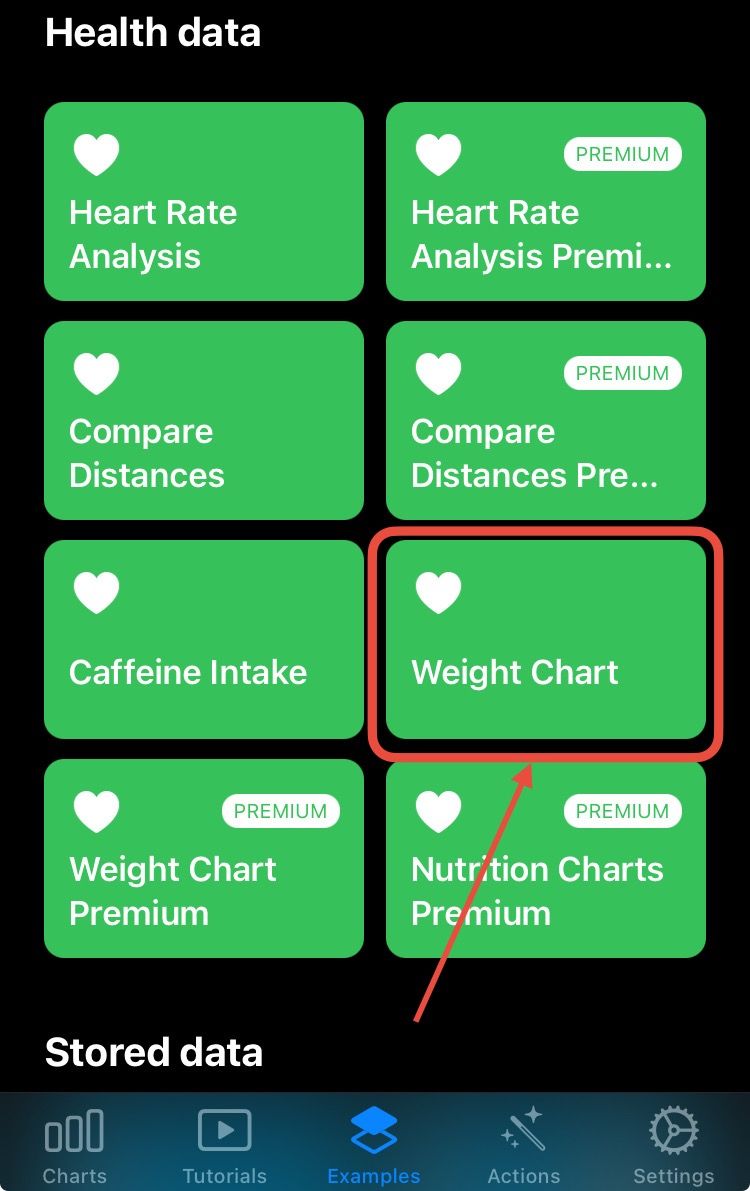 Image in a image block